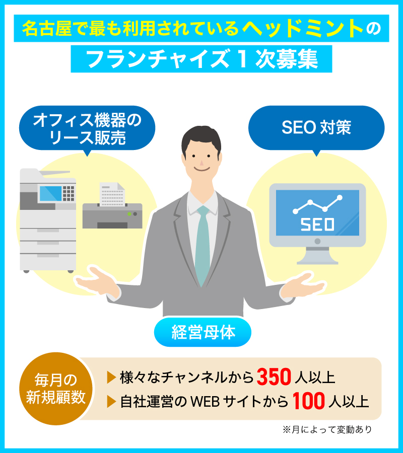 サンプル画像