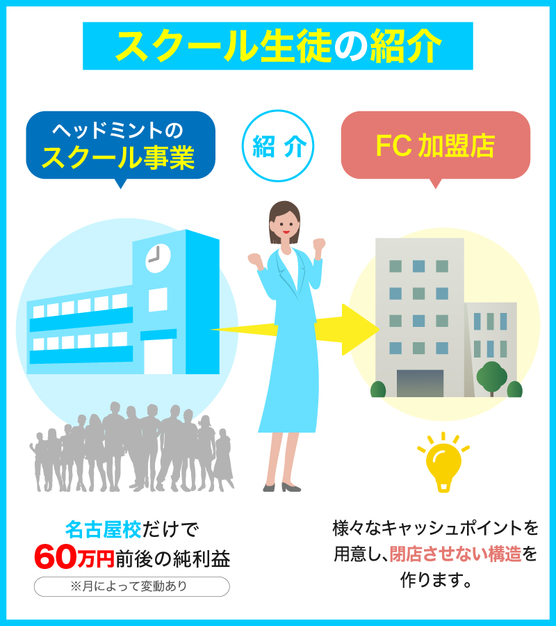 サンプル画像