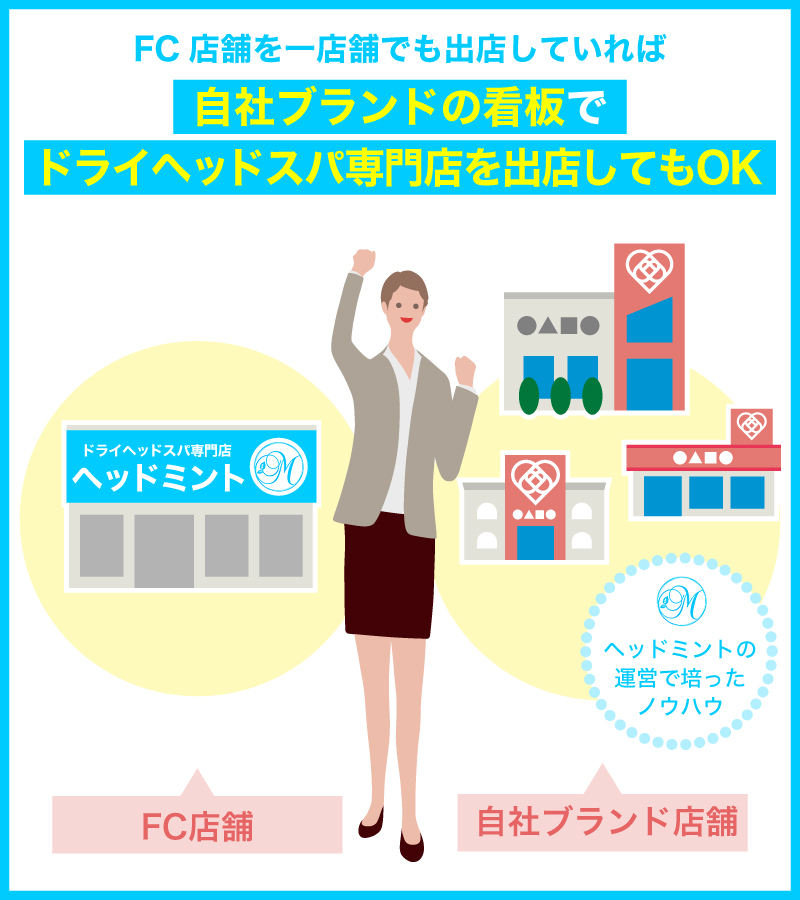 サンプル画像