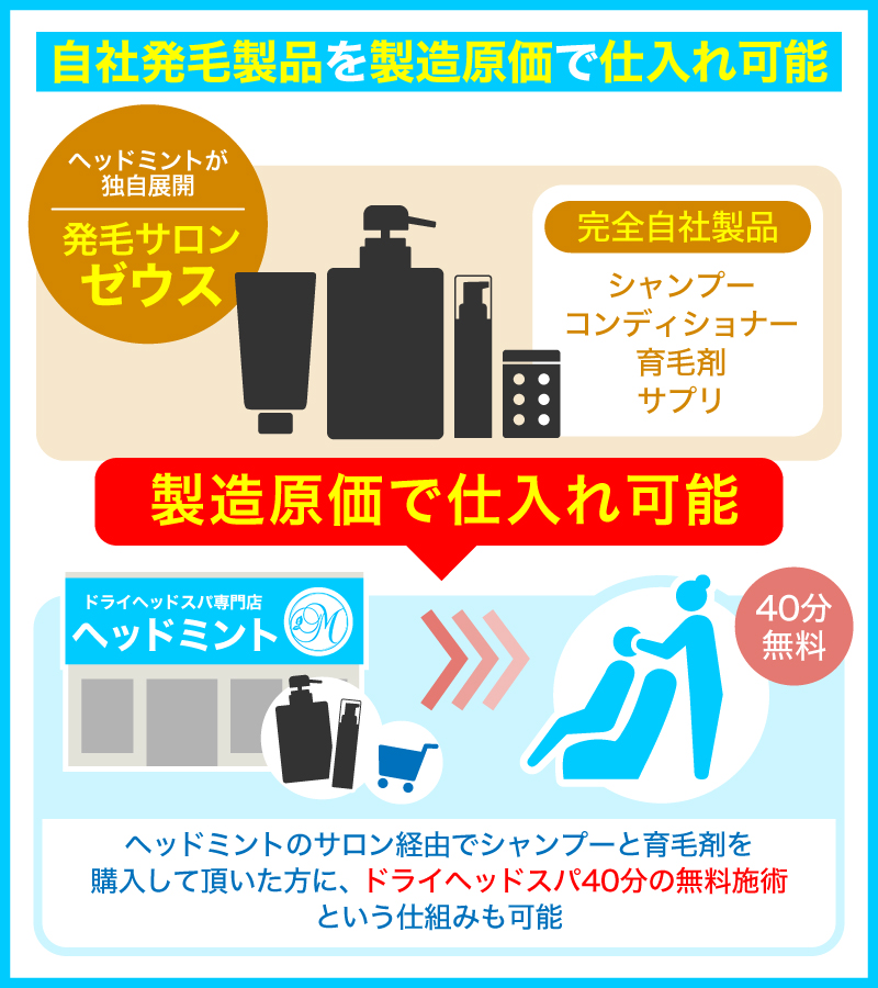 サンプル画像