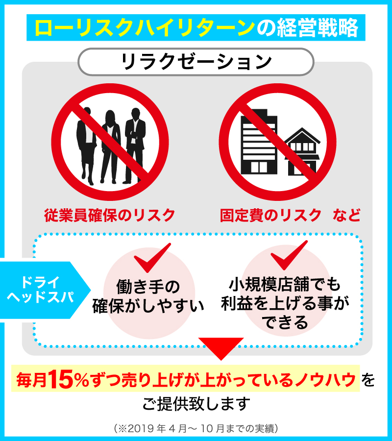 サンプル画像